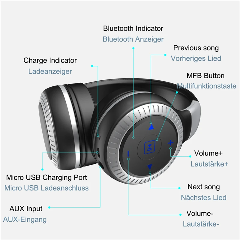 ZEALOT B20 Wireless Bluetooth Headset with HD Sound Bass stereo Bluetooth Earphone Gaming Headphones with Microphone for Iphone