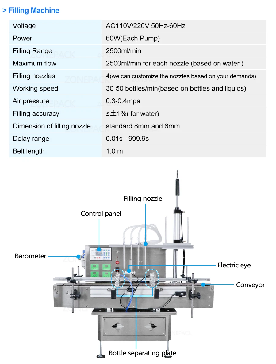 ZONEPACK Настольная автоматическая машина для розлива и укупорки напитков, растворителей, перистальтический насос для электронных соков, этикетировочная машина для производственной линии 