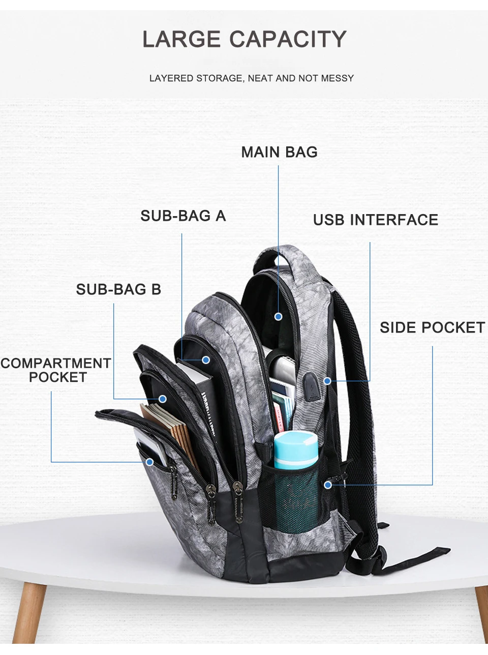 Men Backpack Male Backpacks 15.6 Inch Laptop Travel Waterproof Bag Girls Boys Student School Bagpack USB Charging Notebook Bags (7)