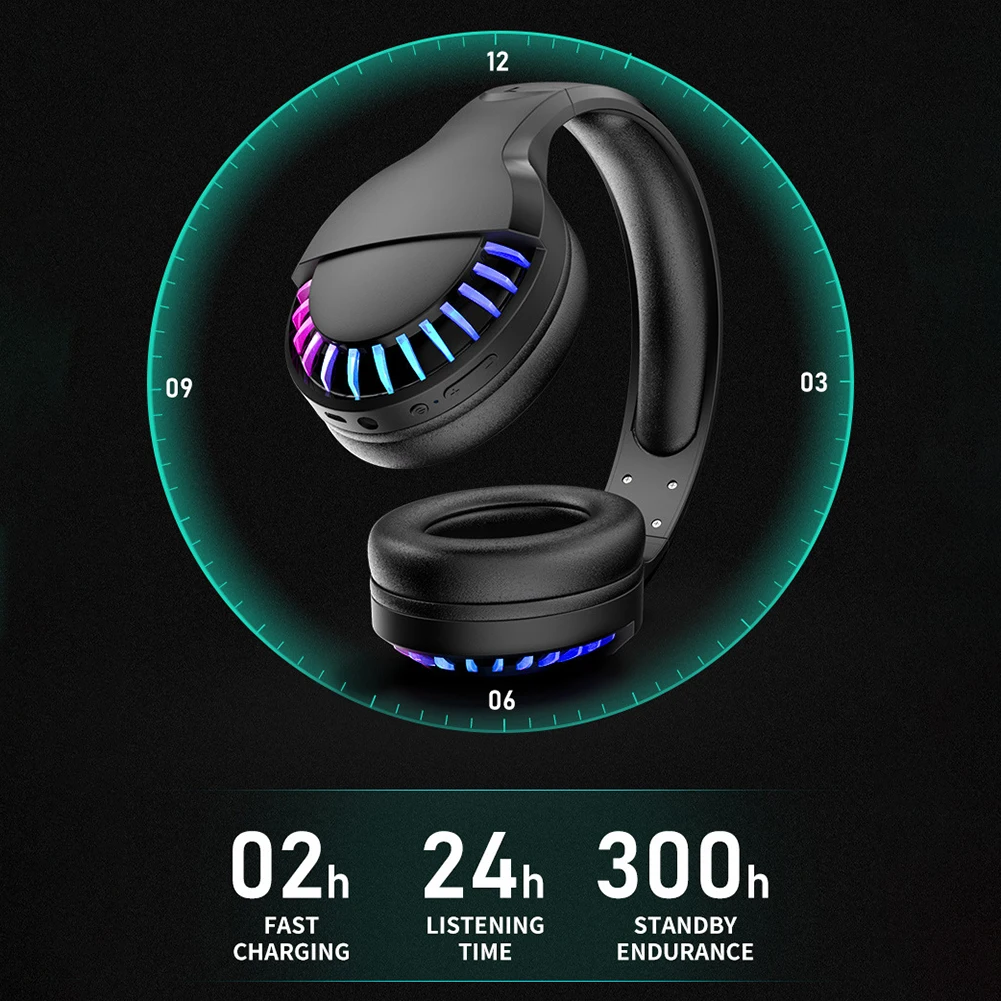 SH33 Bluetooth 5 0 Dual Modes RGB Light Headset Stereo Bass Gaming Headphones