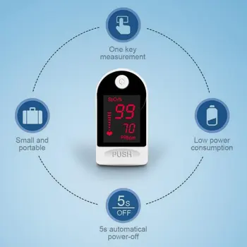 

Finger Oximeter Fingertip Pulsoximeter Medical Equipment Half Screen Heart Rate Spo2 PR Pulse Oximeter