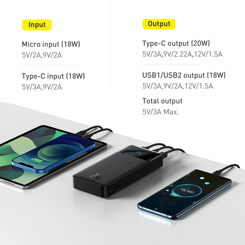 14 Pro Chargerbaseus 20w Pd Fast Charge Power Bank 20000mah/10000mah For  Iphone 14/13/15 & Xiaomi