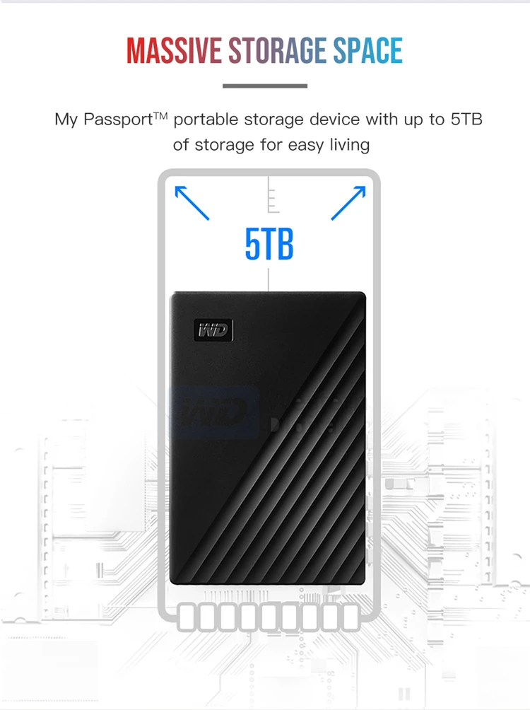 Western Digital My Passport HDD 1 ТБ 2 ТБ 4 ТБ USB3.0 WD портативный внешний жесткий диск HD устройства хранения SATA3 для Windows Mac