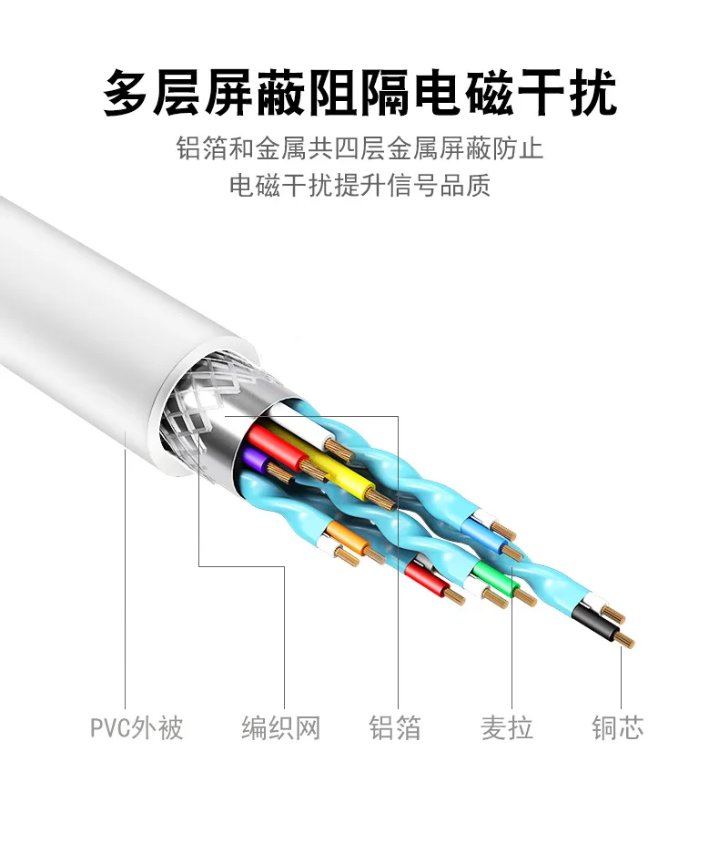 ExplosionTYPE-C к HDMI+ VGA компьютерный монитор кабель Apple конвертер ноутбук док-станция