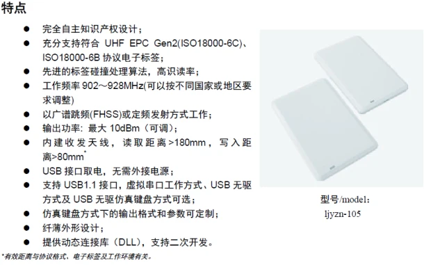 Ярлык RFID UHF высокочастотное устройство чтения карты issuer 915MHZ coder GEN2 card issumer 6CG2