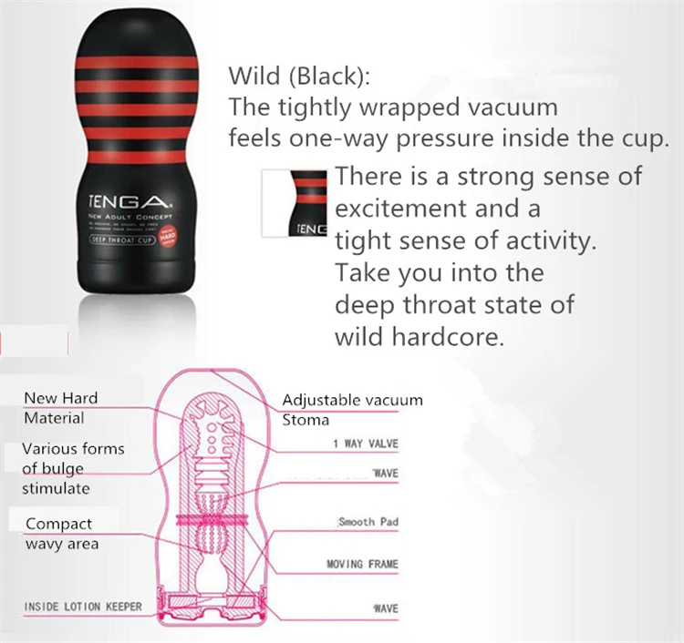 TENGA Male Masturbator Cup Set Soft Realistic Vagina Pussy  Adult Endurance Exercise Sex Products Vacuum Pocket Cup Toys