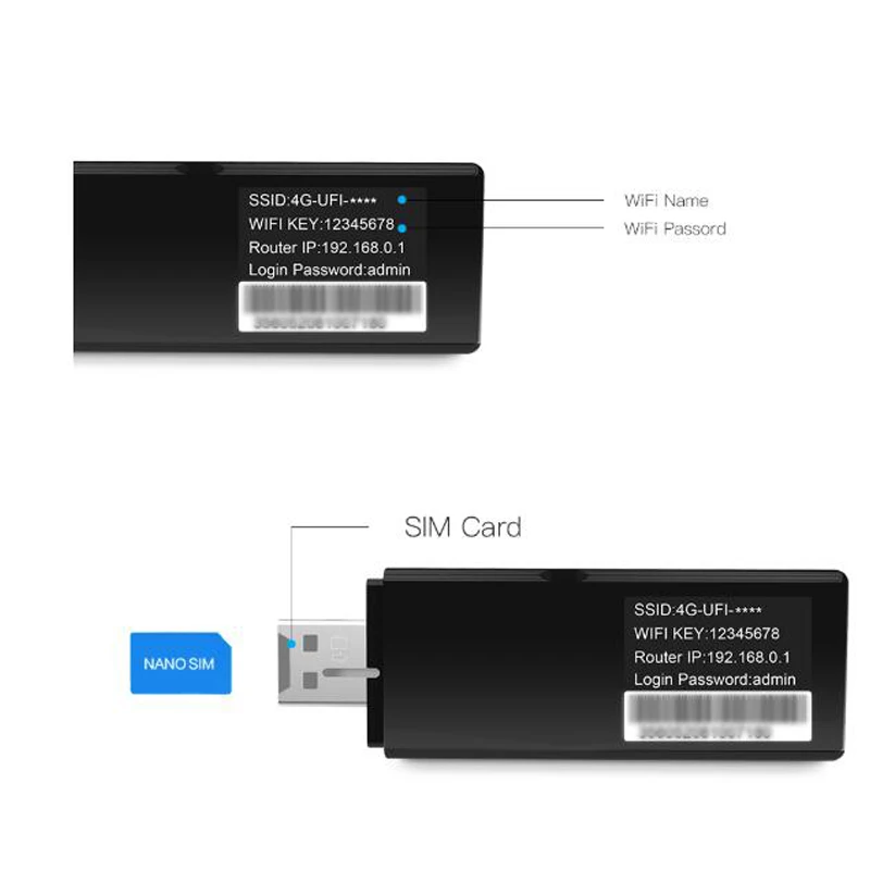 4G LTE USB модем и 4G USB Wifi ключ мин 3g/4G Wifi маршрутизатор сети адаптер мобильный WiFi точка доступа с нано сим-картой для ПК телефона