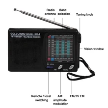 Мини Полнодиапазонный стерео радио телескопическая гарнитура моно канал приемник динамик NC99