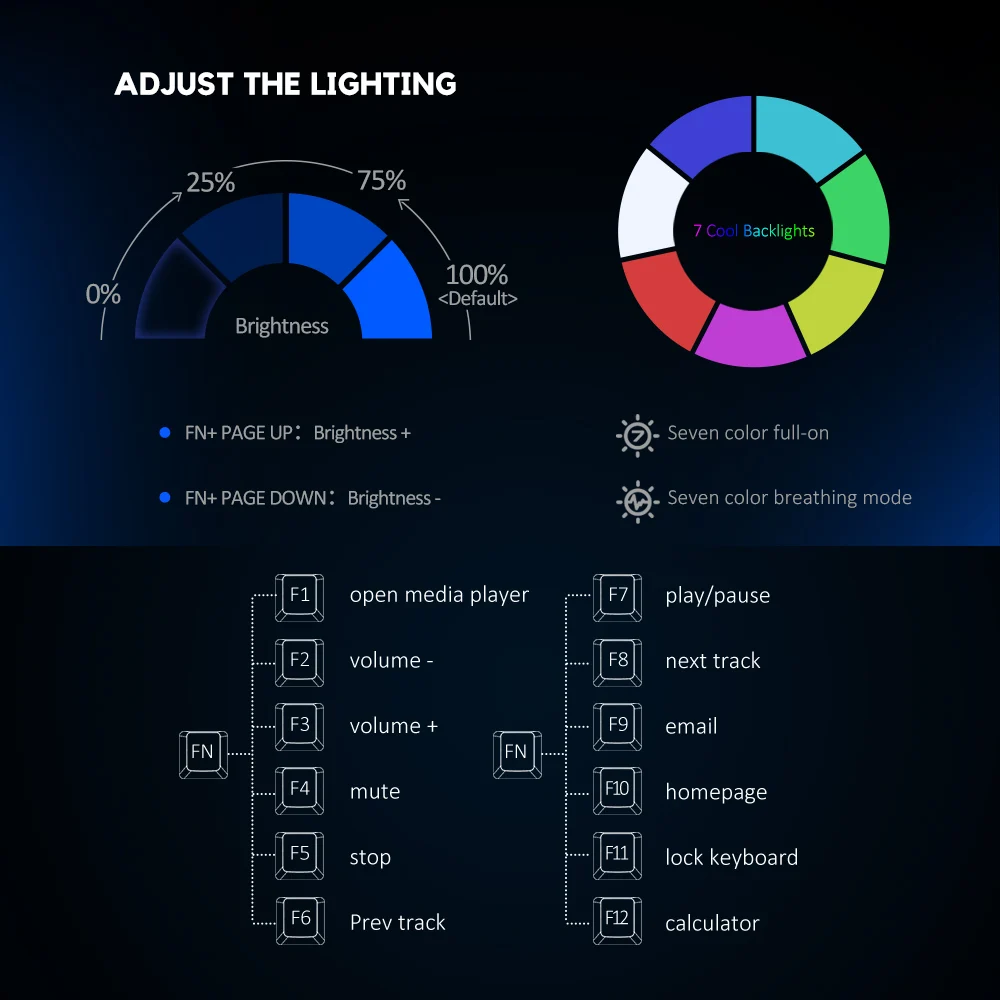 Игровая клавиатура Delux K9600 RGB с подсветкой 104 + 13 Keycaps русская/Enlgish раскладка