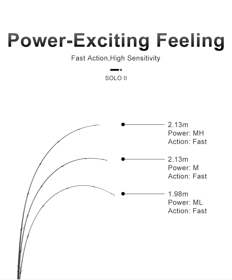 Kingdom Solo II удочки кольцо Фуджи и катушкодержатель спиннинги деревянная ручка стержень подачи rod Fast Action удочка для путешествий литейный стержень