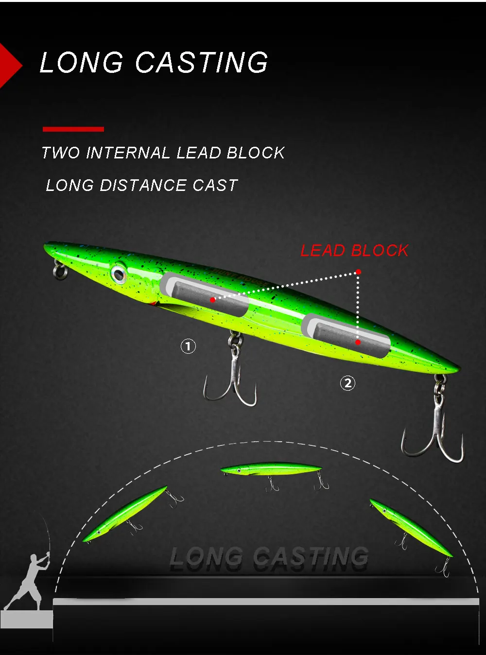 Hunthouse topwater морская вода leurre walk dog карандаш приманка 195 мм 44 г Длинные литые stickbait для bluefish приманки don belone