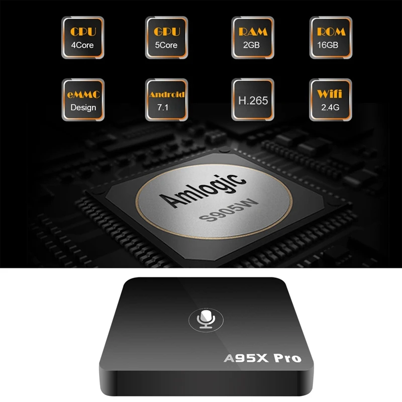 A95X pro Android 7,1 Smart tv Box четырехъядерный 2 ГБ/16 ГБ Смарт медиаплеер AU