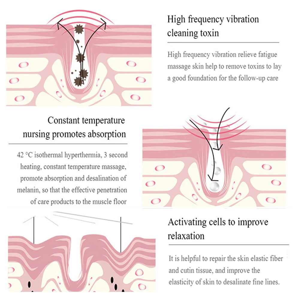 Elétrico Portátil Massagem Olho Caneta Círculo Escuro Anti-envelhecimento Rugas Faciais Remoção Rejuvenescimento Vibração Fino Rosto Beleza 11 Cheap Utensílios de cuidado facial