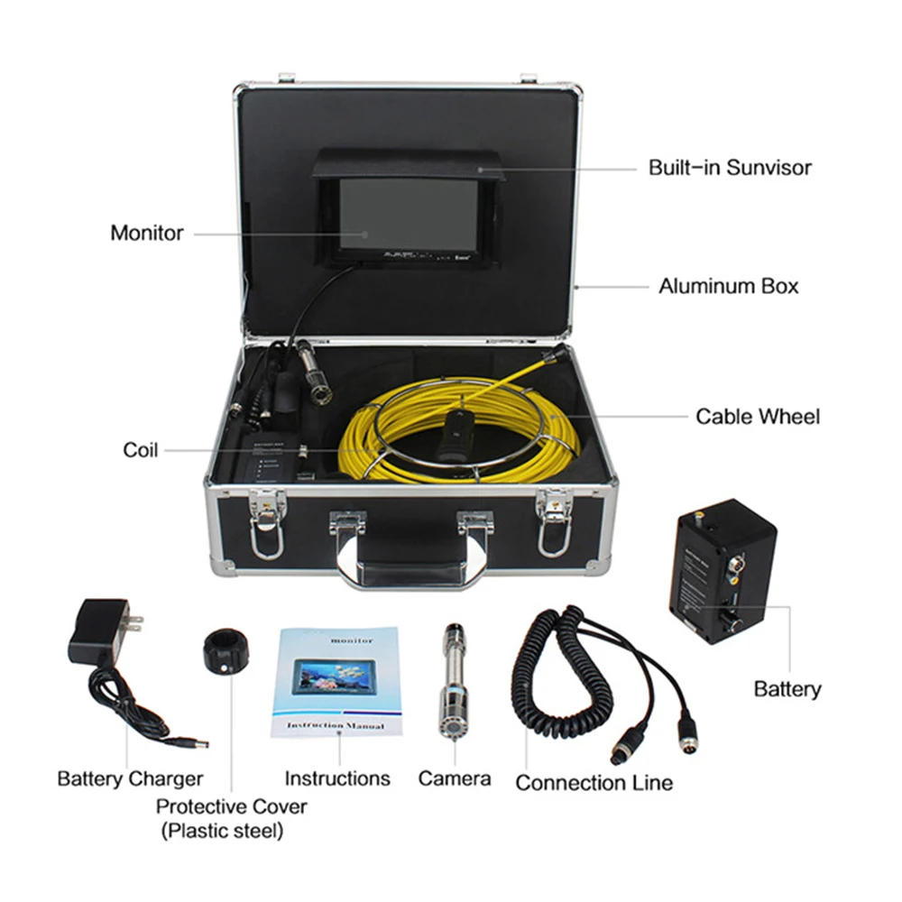 

7" Drain Sewer Pipe Inspection Pipeline Endoscope System 20m Cable 23mm Waterproof Industrial Camera Video Head With 12pcs LEDS