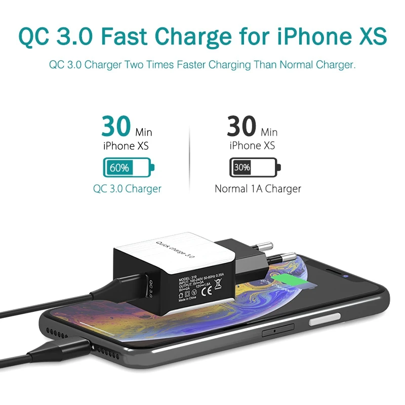 OREY 18 Вт быстрое зарядное устройство QC 3,0 USB зарядное устройство для iPhone X Quick Charge 3,0 зарядное устройство для телефона адаптер для Xiaomi Mi 9