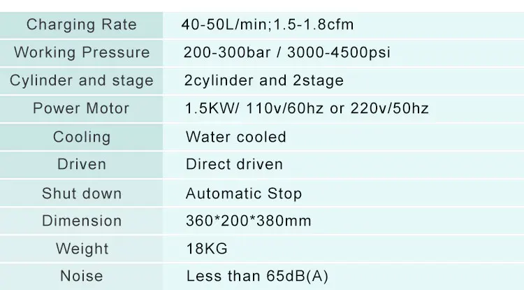 DMC Pcp воздушный компрессор для пейнтбольной игры OEM 300 бар 4500psi 30л/мин 1.5кВт/2.0hp