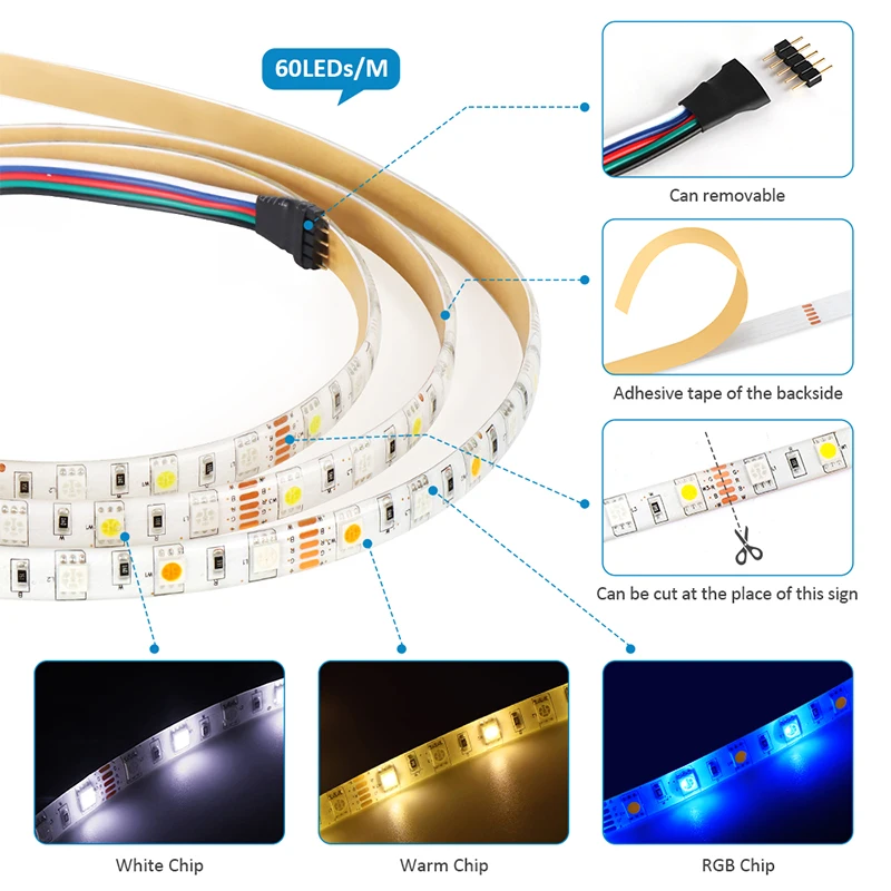 Tira LED RGB WiFi, 500cm, con control remoto