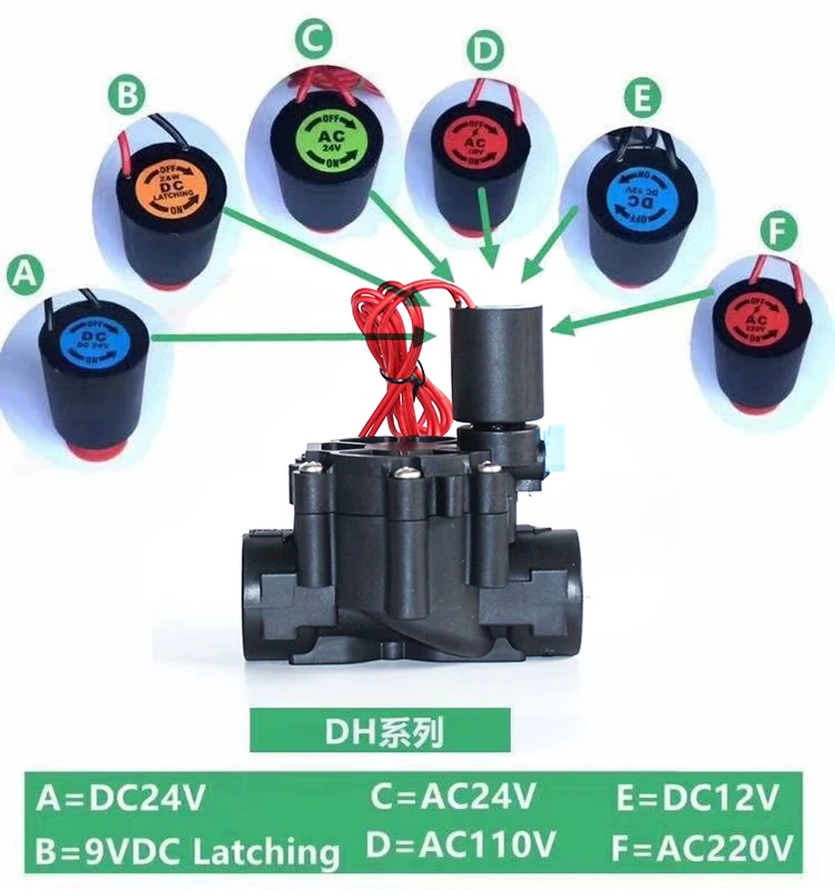 DC 래칭 상시 폐쇄 솔레노이드 밸브, 농장 정원 조경 관개용 나일론 밸브, 220V, 110V, 24V, 1/2 인치, 3/4 인치, 1 인치