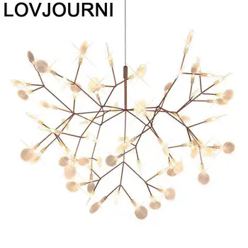 

Pendant Verlichting Industrieel Dining Room Light Lustre Loft Decor Suspension Hanging Lamp Luminaire Suspendu Hanglamp
