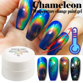 

Thermochromic Liquid Crystal Mood Color-changin Gel Polish Nail Art UV 1g Uv Gel Nail Polish Top Uv Led Gel Nail Art