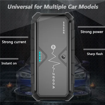 

20000mah Car Jump Starter 1000A 2000A Emergency Tool