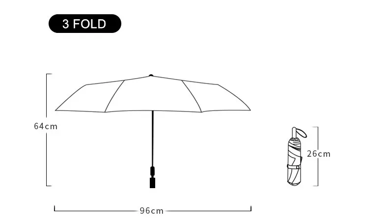 3 fold