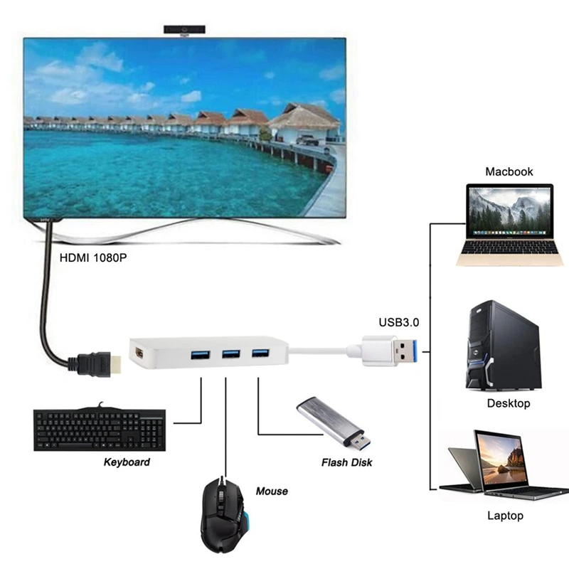 HFES Hd 1080P Usb 3,0 к Hdmi хаб-конвертер адаптер usb-кабель к Hdmi внешняя видео карта мульти монитор адаптер для Windows Lapt