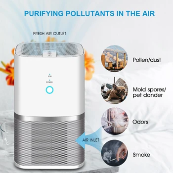 

Air Purifier Ionizer Filter Odor Allergies Eliminator for Smokers Dust Formaldehyde Home Dog Cat Pets Cleaner Desktop Purifier