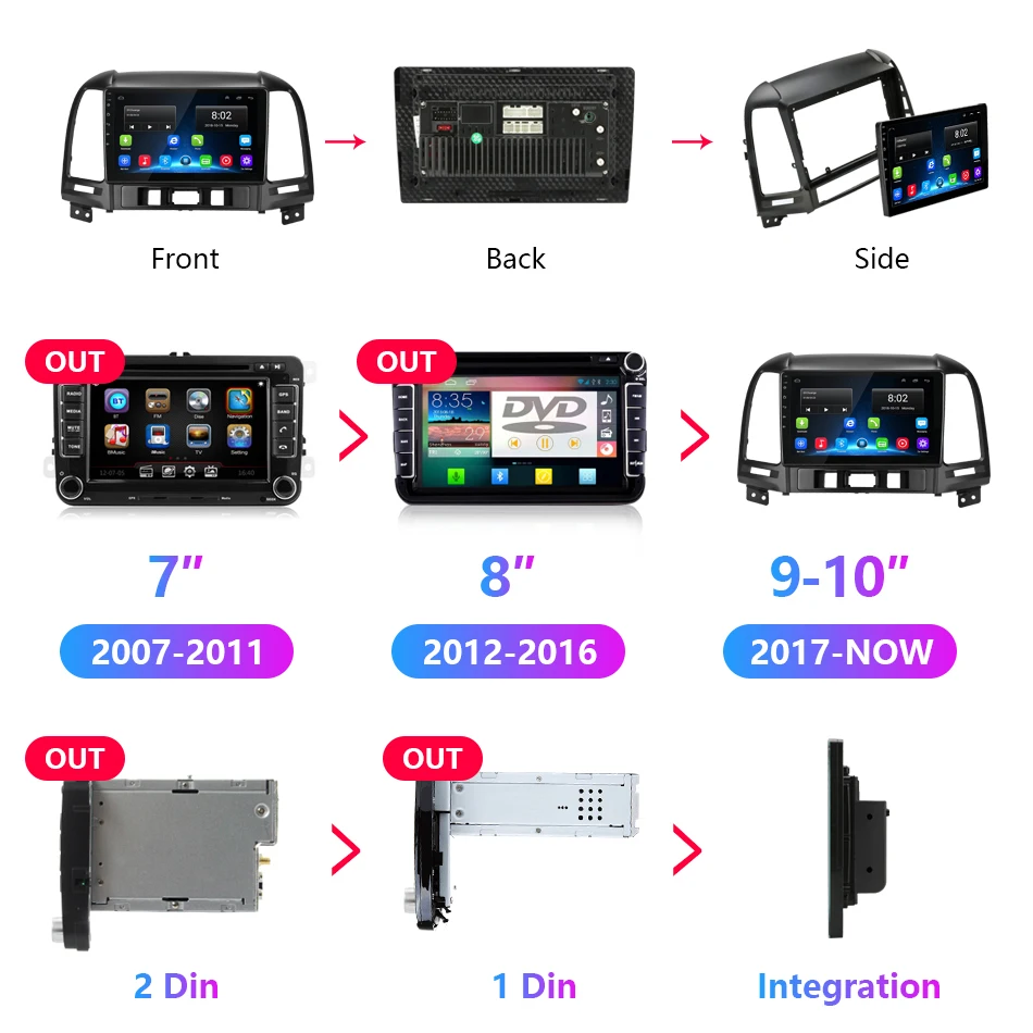 Android 8,1 " 2din Автомагнитола для hyundai Santa Fe 2 2006-2012 2+ 32G RDS DSP Мультимедиа Стерео Аудио плеер gps головное устройство 2 DIN