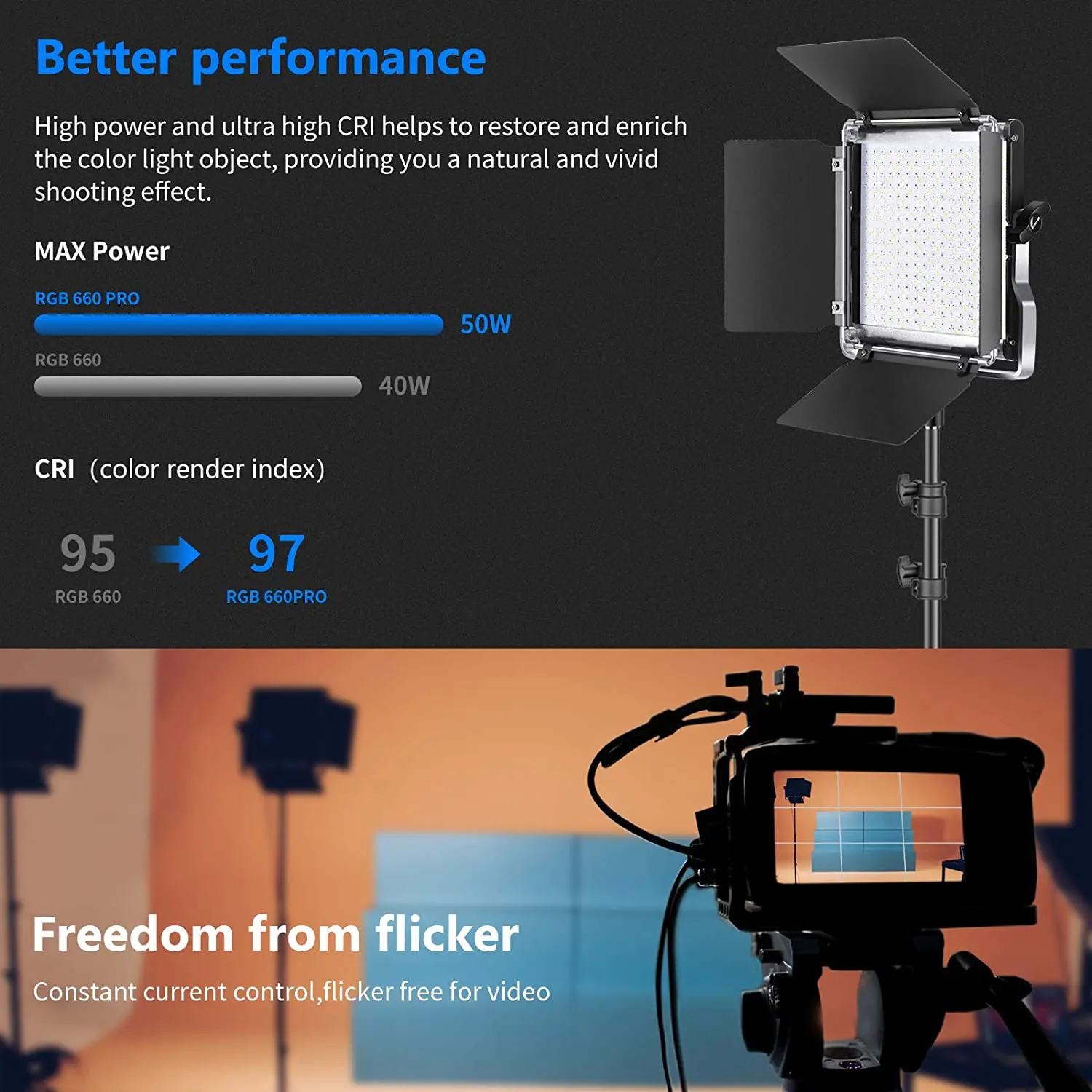 Neewer-ソフトボックスLEDビデオライト,530/ 660 pro rgb,360 ° フルカラー,50w,ビデオライト,sprot 97