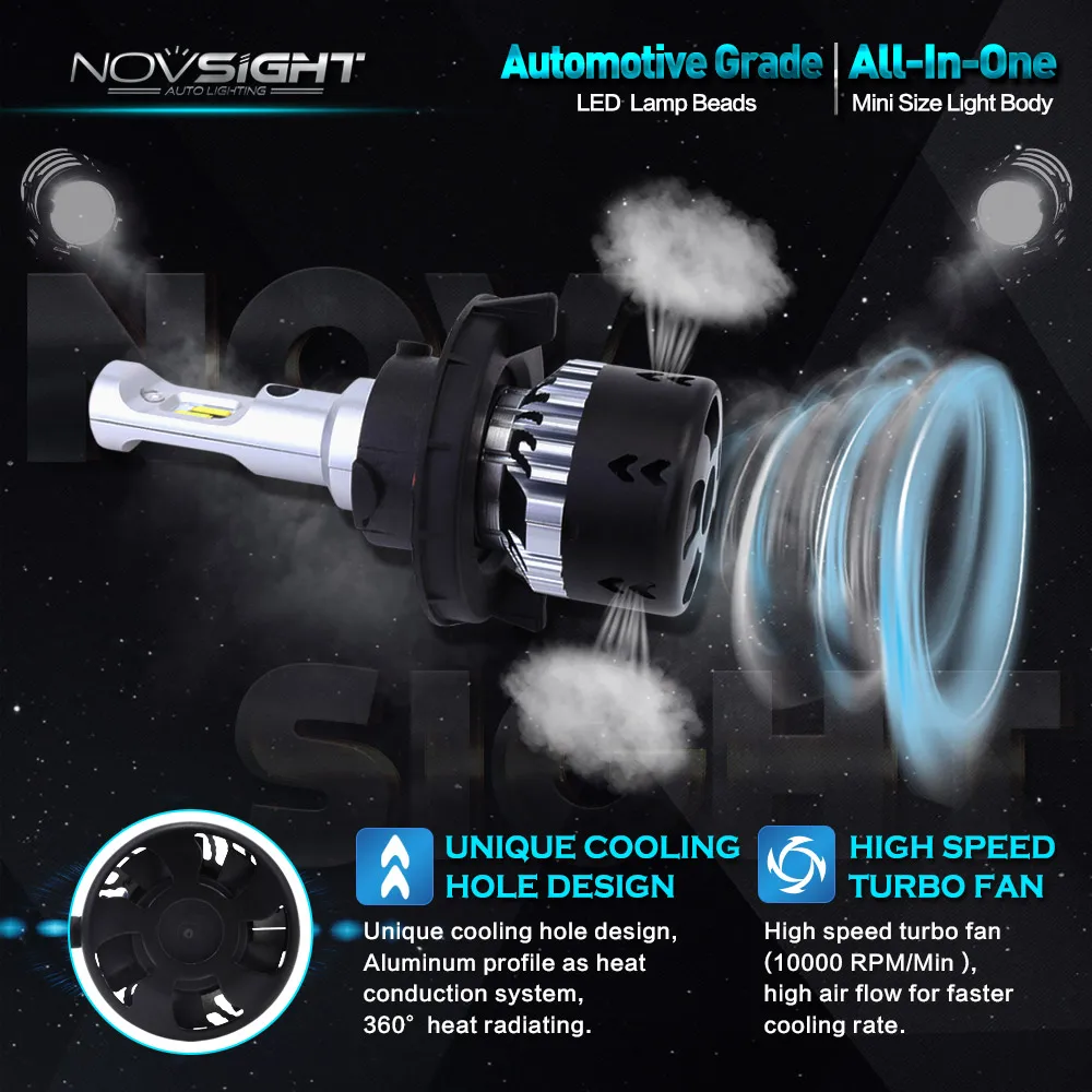 NOVSIGHT H4 H11/H8/H16jp H7 Светодиодные Автомобильные фары s лампы 70 Вт 10000LM H15