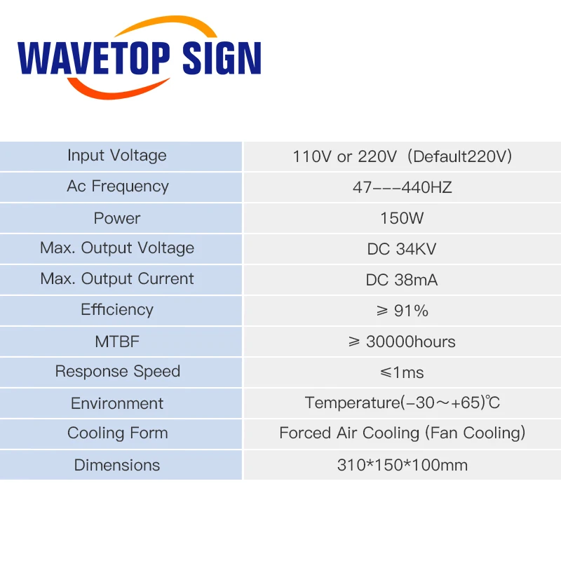 WaveTopSign MYJG-150W CO2 лазерный источник питания 130-150 Вт для CO2 Лазерная гравировальная и режущая машина