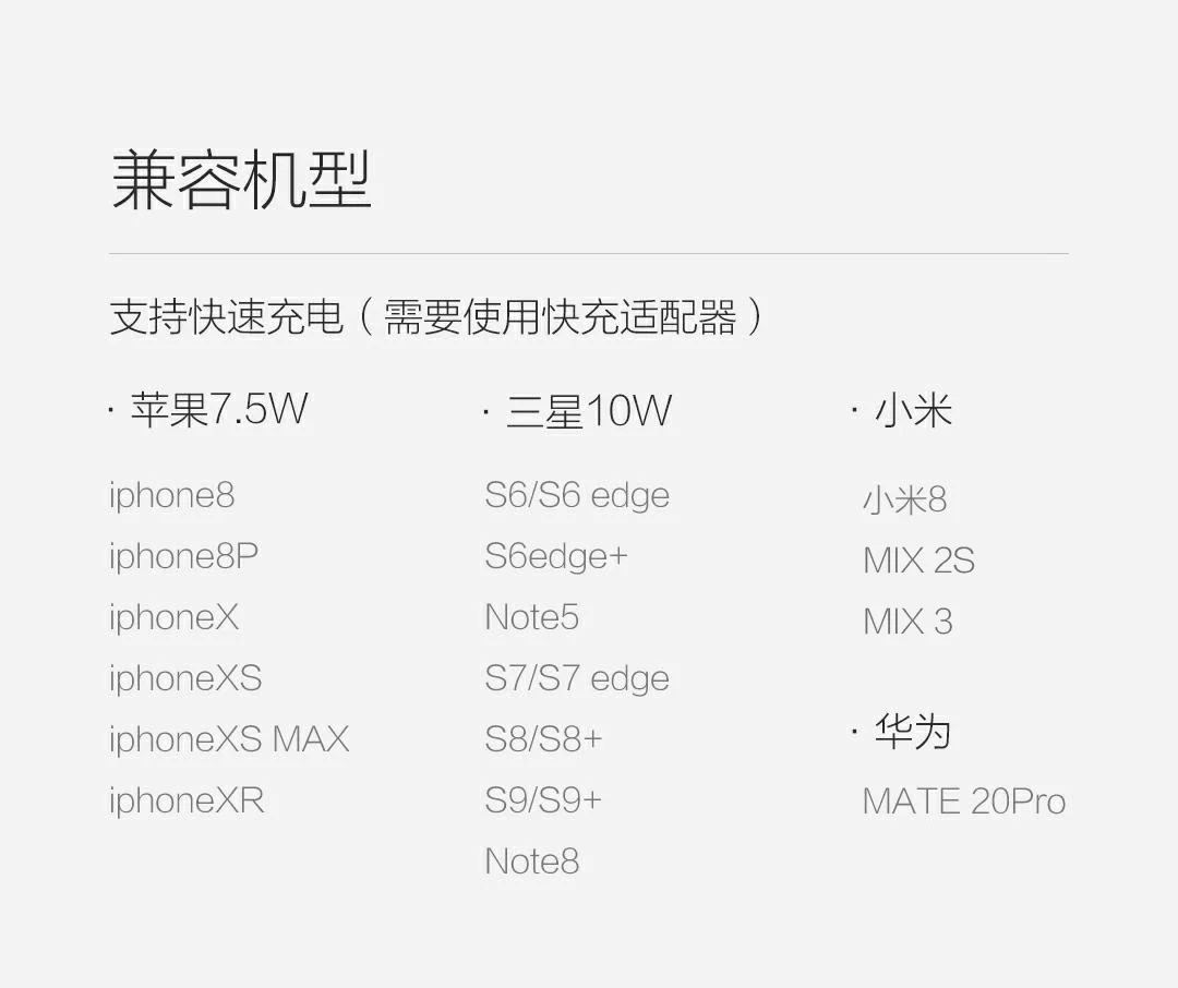 Xiaomi youpin многофункциональная дезинфекционная коробка UVC-LED 360 градусов дезинфекция 10 Вт Беспроводная Быстрая зарядка Индукционная безвредная