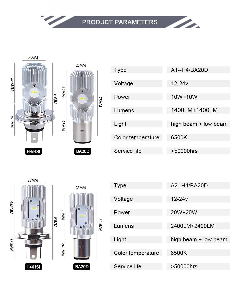 H4 светодиодные мотоциклетные фары 12 В hs1 Led ba20d H4 светодиодные мото лампы Супер яркий белый рулевой фонарь для мотоцикла скутера аксессуары мото