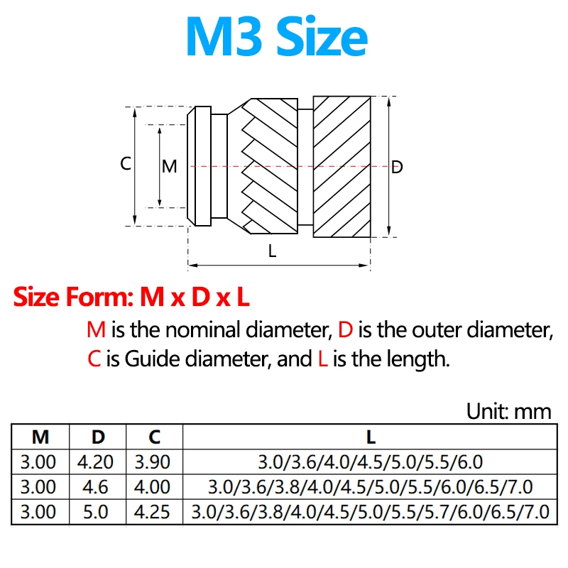 100Pcs Heat Set Insert Nuts Female Thread Brass Knurled Inserts Nut Embed Parts Pressed Fit into Holes for 3D Printing M3
