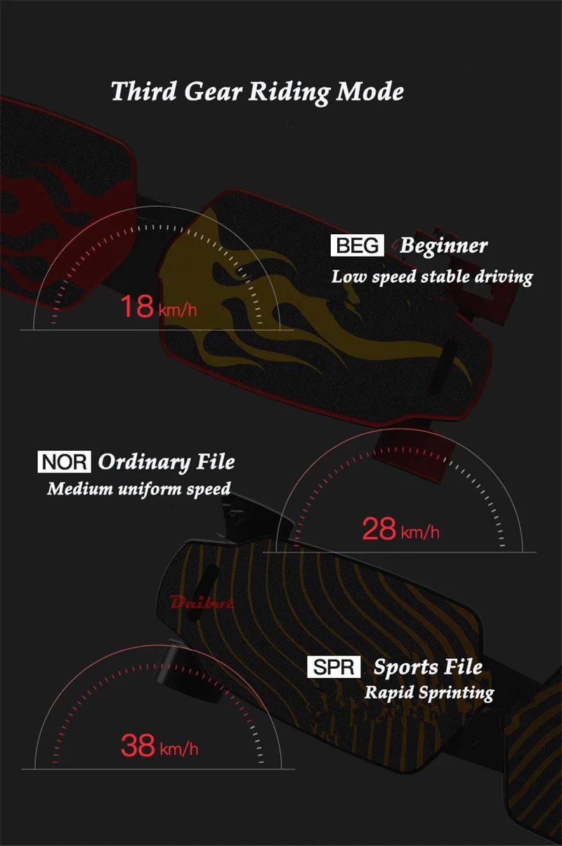 Daibot Four Wheel Electric Scooter Electric Scooters 500W 24V Foldable Electric Skateboard With Bluetooth Speaker For Adult      (30)