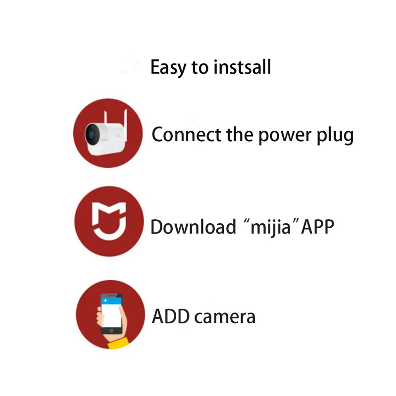 Mijia 180 градусов панорамная домашняя ip-камера безопасности Wi-Fi Крытая наружная Водонепроницаемая камера ночного видения день и ночь Full HD камера s