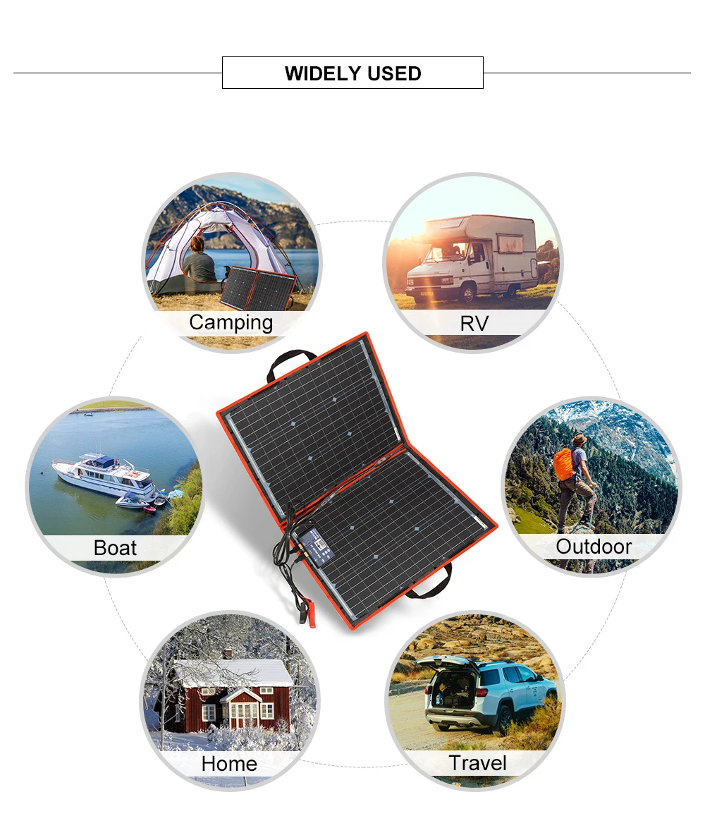 portable solar panels | how long do solar panels last | 400w solar panel | foldable solar panel | foldable solar panels | highest watt solar panel | best portable solar panels for camping