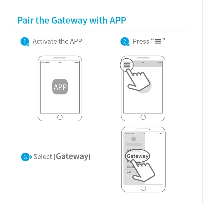 TTLock APP Device Lock Gateway G2 Bluetooth to WiFi converter for