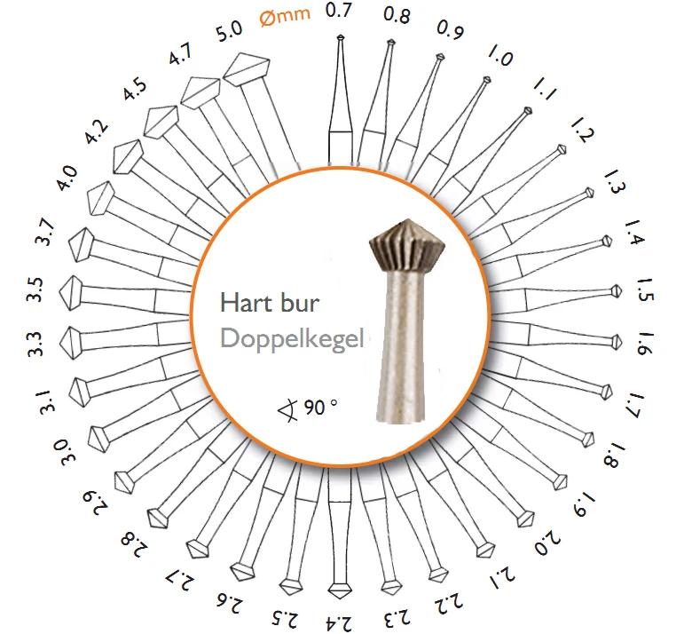 6Pcs/Box Burs for Gem Setting,Dental Drill Bur for Jewelry Polishing