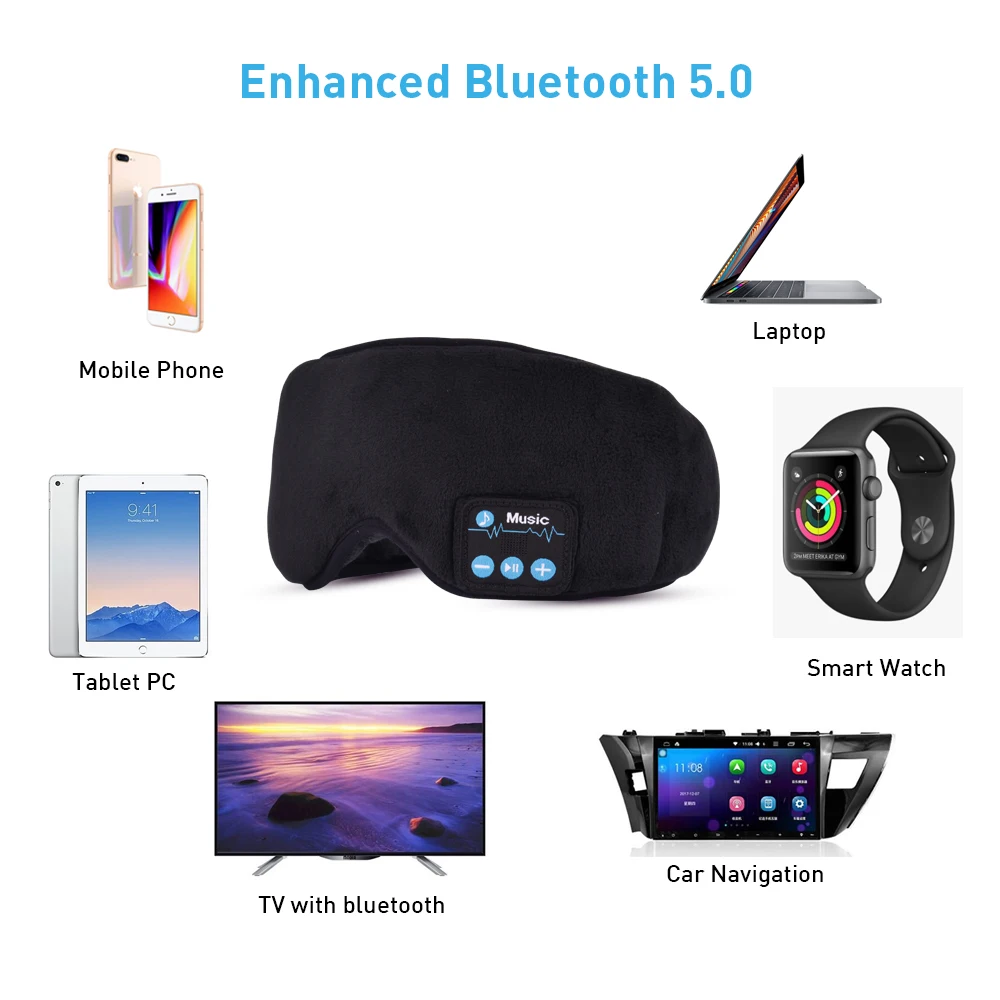 Маска для сна с Bluetooth перезаряжаемый моющийся беспроводной стерео Bluetooth наушники маска для сна 5,0 Bluetooth Наушники маска для глаз