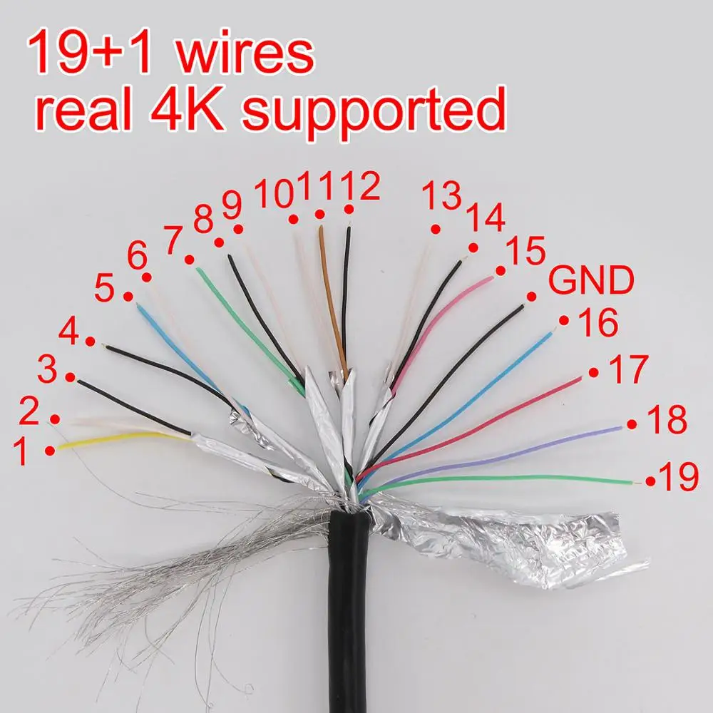 Оригинальная модель Raspberry Pi 4B PI 4B 1 ГБ/2 ГБ/4 Гб комплект: плата+ теплоотвод+ адаптер питания+ чехол+ 32 Гб SD+ HDMI кабель