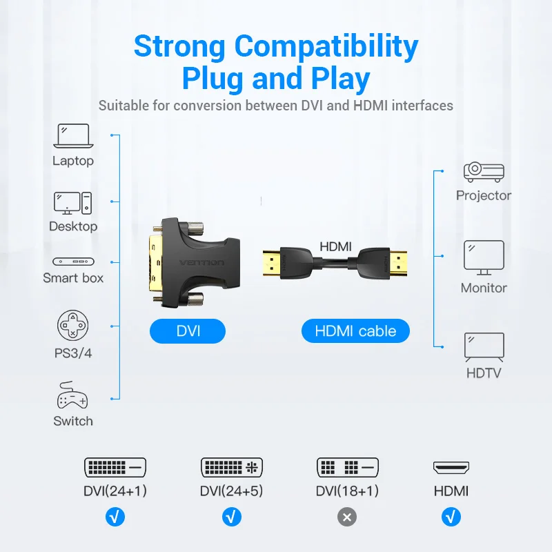 HDMI to DVI Converter HDMI to DVI Cable DVI to HDMI Adapter Bi-directional DVI-D 24+1 Male to HDMI Female Cable Converter Connector for TV Projector DVI
