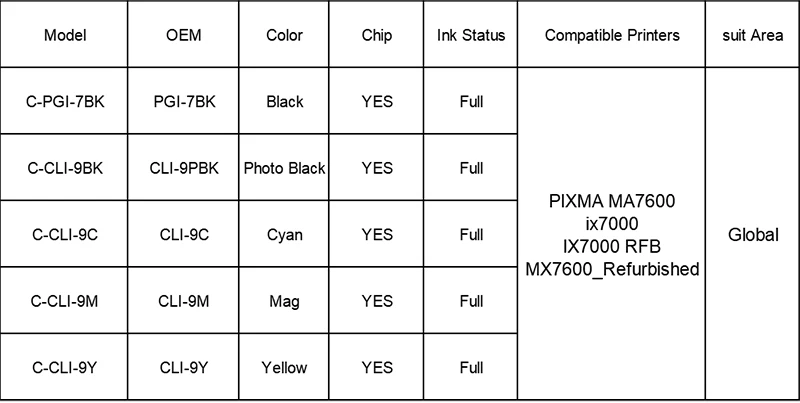 Для Canon PGI7 PGI-7 PGI-9 совместимый чернильный картридж для Canon PIXMA MX7600/iX7000 IX7000 RFB mx7600_восстановленный принтер