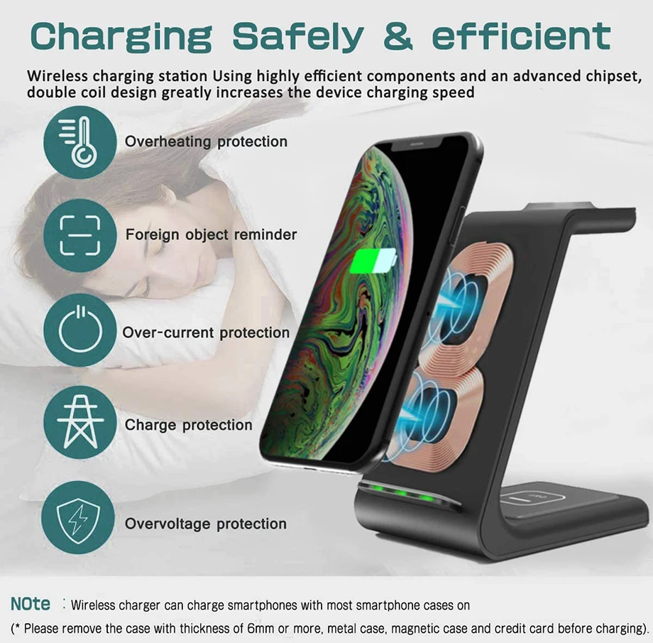 Bonola Qi 3 in1 Wireless Charger Stand for iPhone11XRXsAirPods3iWatch5 Fast Wireless Charging For SamsungS20S10WatchBuds (5)