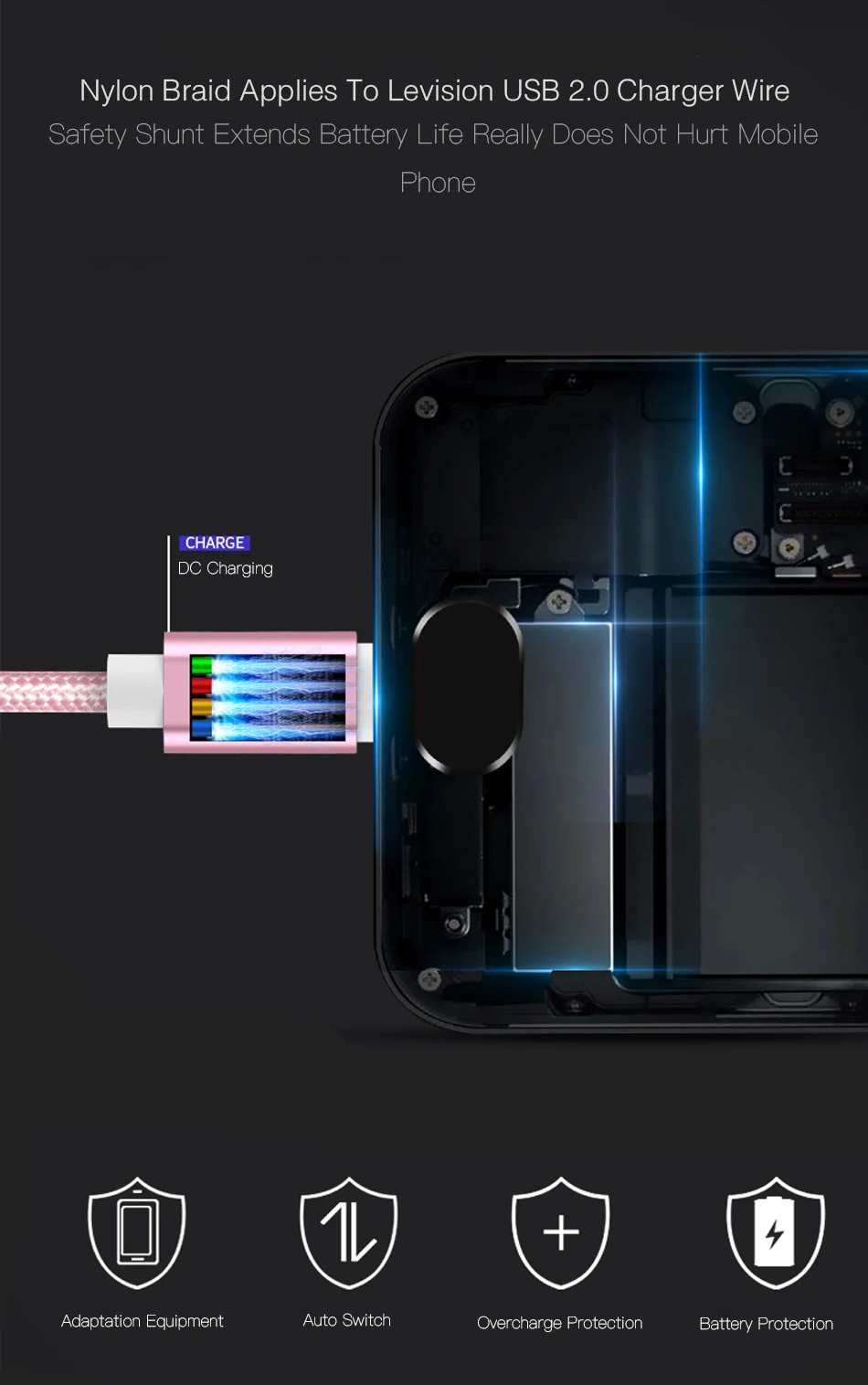 3 А usb type-C кабель 1 м 2 м 3 м кабель передачи данных для быстрой зарядки для samsung S9 S8 huawei Xiaomi Lg One plus 5 6 t USB C кабели зарядного устройства