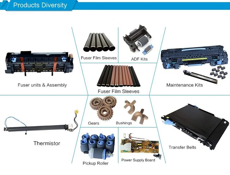 Fuser film head info