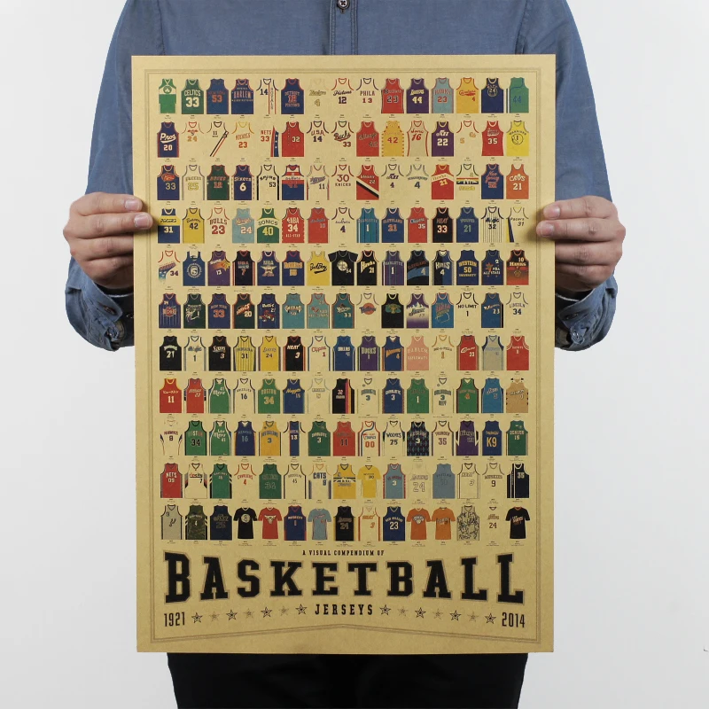 AIMEER Basketball club 1921-2014 style jersey collection/vintage kraft paper poster/area cafe home decoration painting 51x35.5cm