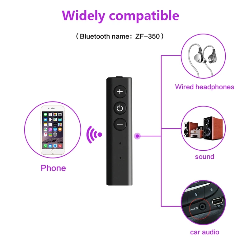 NEW-V4.2 беспроводной Bluetooth приемник Мини аудио передатчик Aux 3,5 мм разъем музыка стерео адаптер Zf-350 клип для наушников