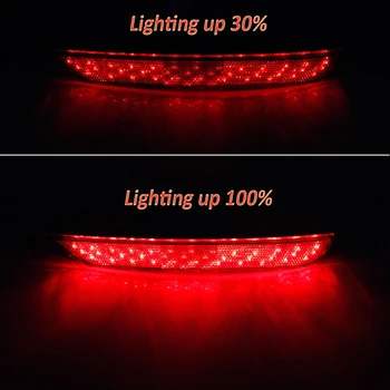 

2Pcs Red LED Rear Bumper Reflector Light Car Brake Light Tail Fog Lamp For Subaru Forester 2008-2017 Driving Brake Signal Light